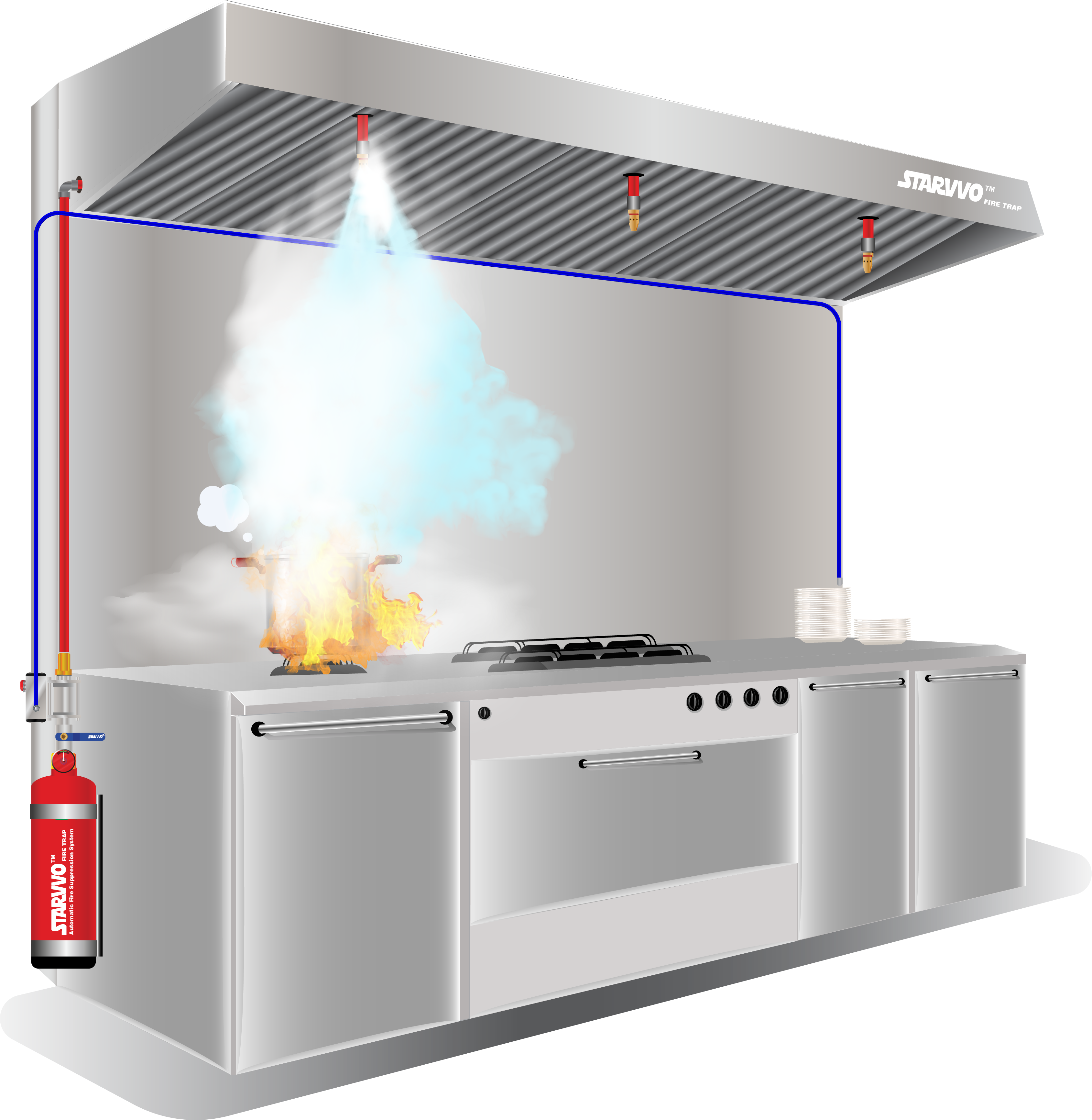Fire Kitchen Indirect System